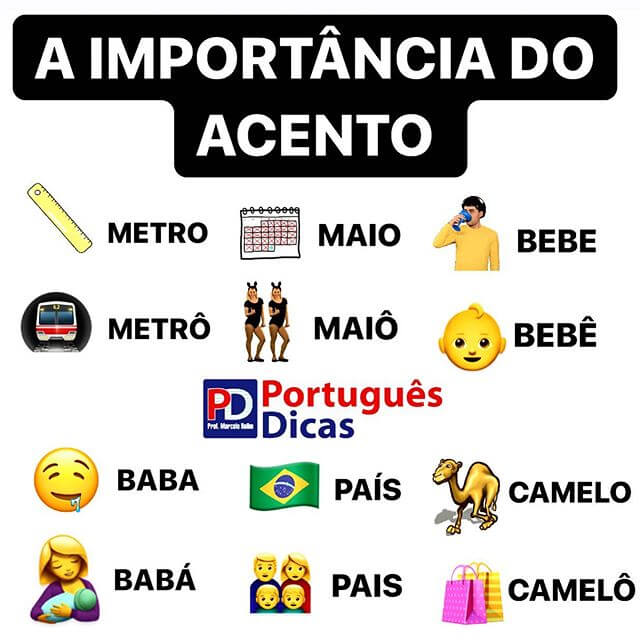 Важность ударения в португальском языке